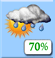 Nuageux, L�ger Pluie Showers