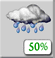 Principalement Nuageux, Showers